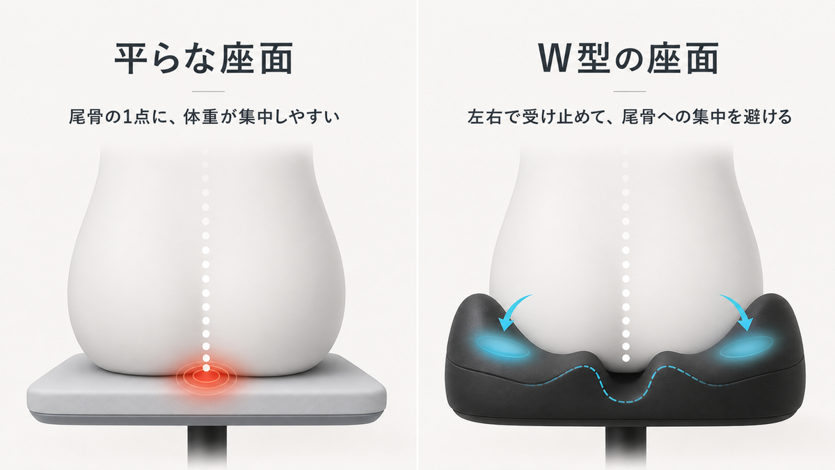 test07-lp-before-after.png