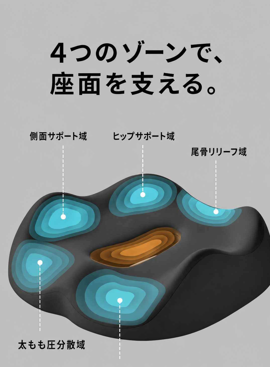 test07-lp-zones.png
