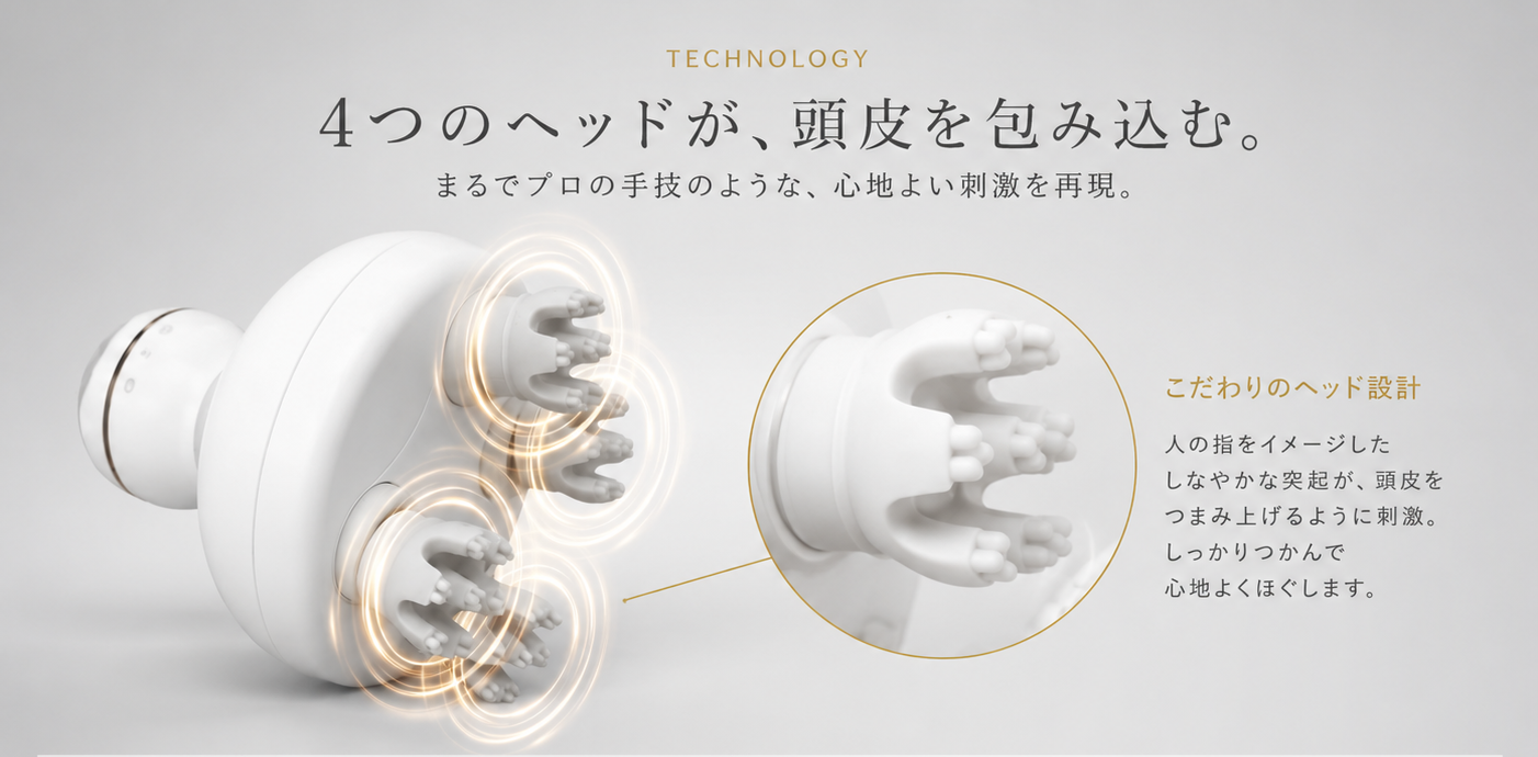 4つのヘッドと商品構造の概要